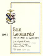 San Leonardo_Gonzaga 1983
